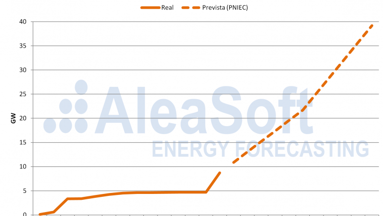 1580467504 ale 31 1 2