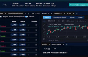 ep archivo   plataforma bbva trader