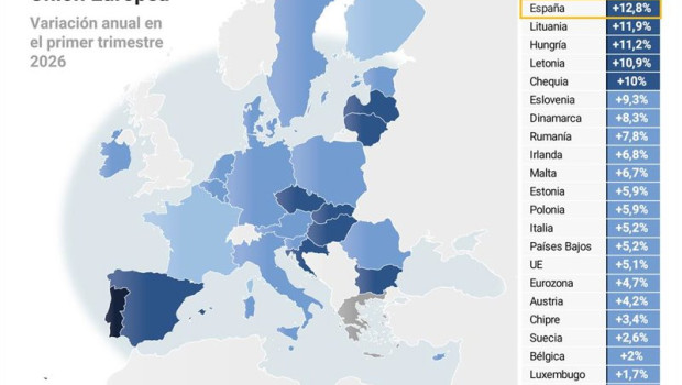 ep mapa con precios de la vivienda en la union europea ep mapa con precios de la vivienda en la union europea