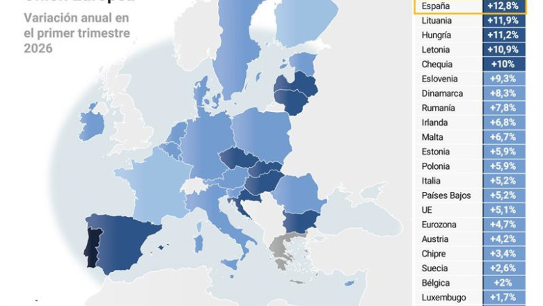ep mapa con precios de la vivienda en la union europea