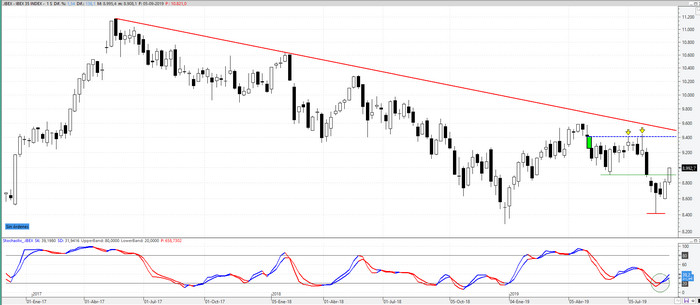 ibex060919