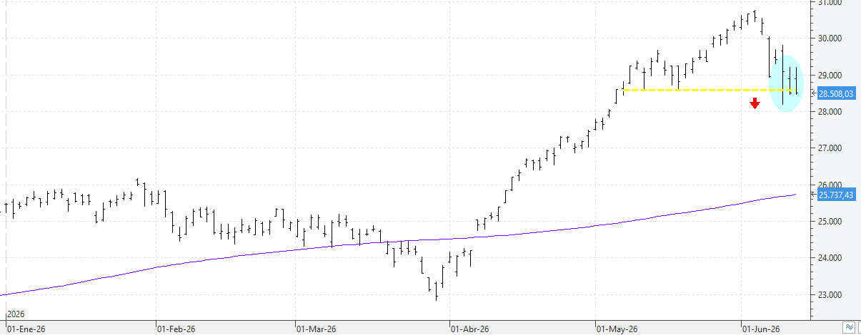 k110626nasdaq