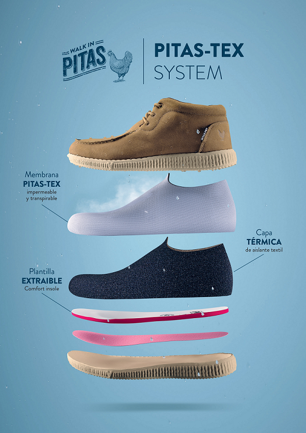 membrana pitas tex png