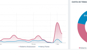 1612781534 estudio santa tecla