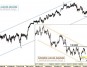 dax0cb4479 dax0cb4479