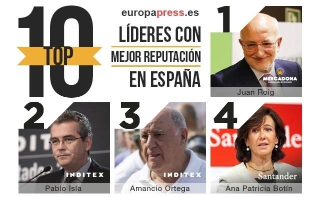 Juan Roig, Pablo Isla, Amancio Ortega, ranking Merco | EUROPA PRESS ep juan roig pablo isla amancio ortega ranking merco