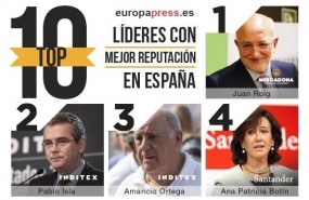 ep juan roig pablo isla amancio ortega ranking merco