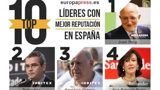 ep juan roig pablo isla amancio ortega ranking merco