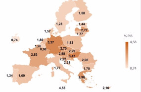 ep mapa de europa que muestra el peso sobre el pib de cada pais de las ayudas regulares estatales