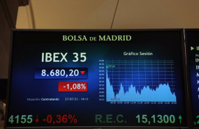 ep un panel del ibex en las instalaciones del palacio de la bolsa de madrid a 27 de julio de 2021 en