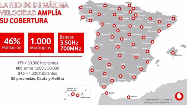 ep vodafone llegara a los 1000 municipios con 5g este ano