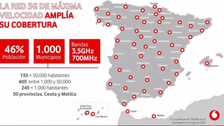 ep vodafone llegara a los 1000 municipios con 5g este ano