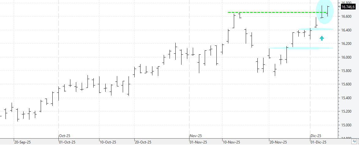 c041225ibex c041225ibex