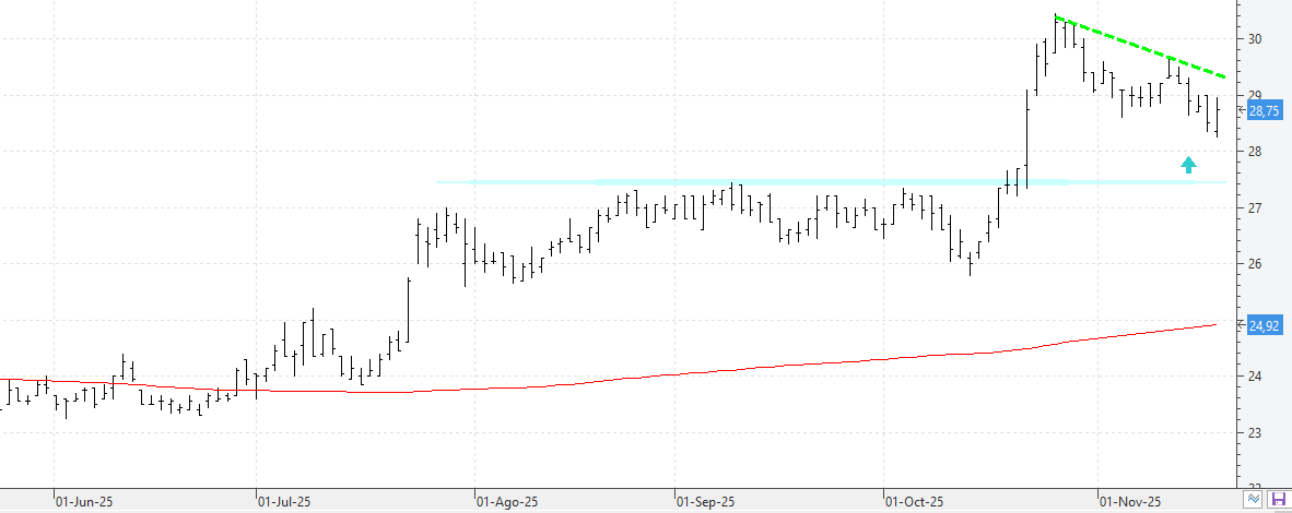 c191125cie c191125cie