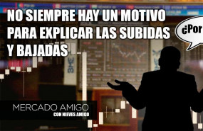 careta mercado amigo motivo subida bajadas