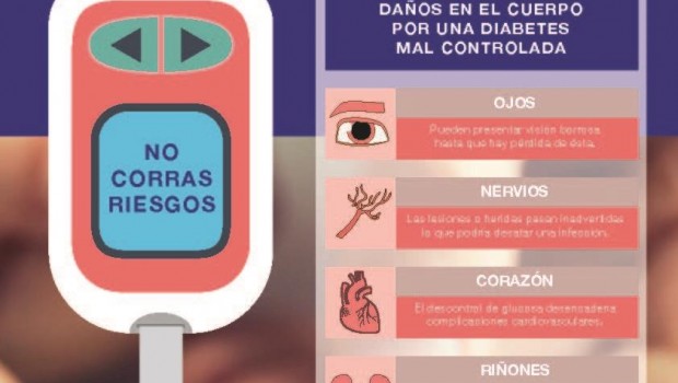 ep cartel dia mundialla diabetes sae