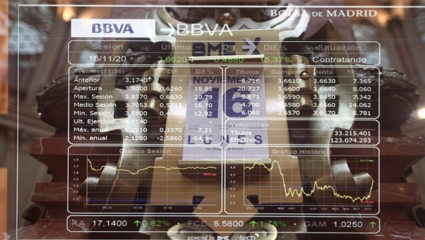 ep valores de la bolsa de madrid espana a 16 de noviembre de 2020