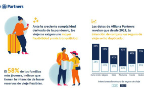 states of mind ndp states of mind ndp