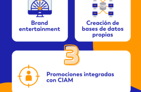 tendencias marketing 23 easypromos 20230110155422 