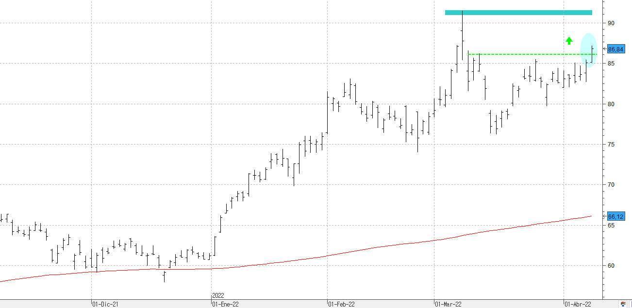 z110422exxon