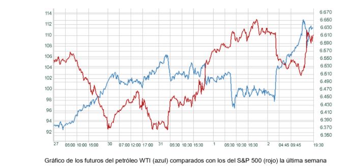 zzzzppetreoleroleooo11