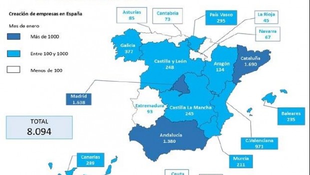 ep creacion empresas enero 2019