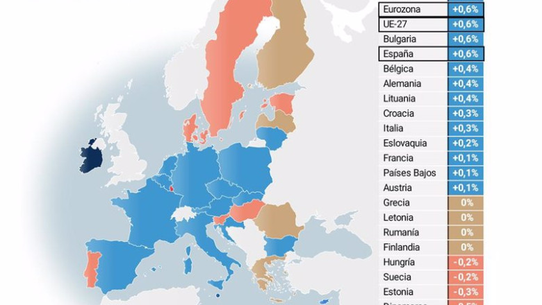 ep mapa con variacion trimestral del pib en la zona euro