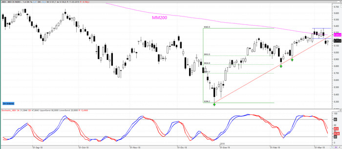 ibex120319