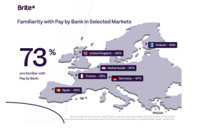 pay by bank en europa pay by bank en europa