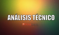 analisis tecnico mini analisis tecnico mini