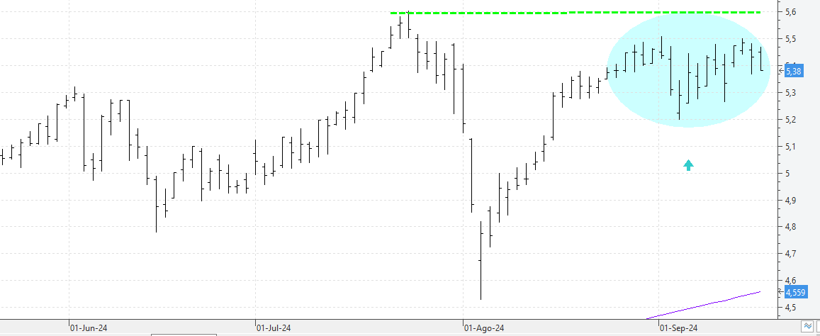 c170924caixabank