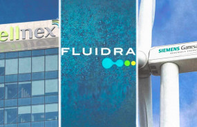 cellnex fluidra siemens