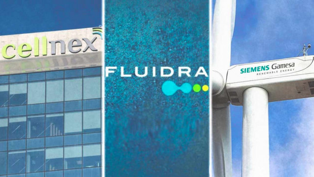 cellnex fluidra siemens