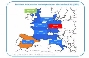 ep analisis de los mercados europeos del gas