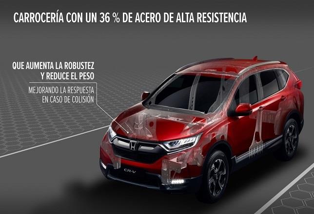 ep honda cr-v 20180627105203