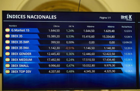 ep interior de la bolsa de madrid a 15 de septiembre de 2025 en madrid espana
