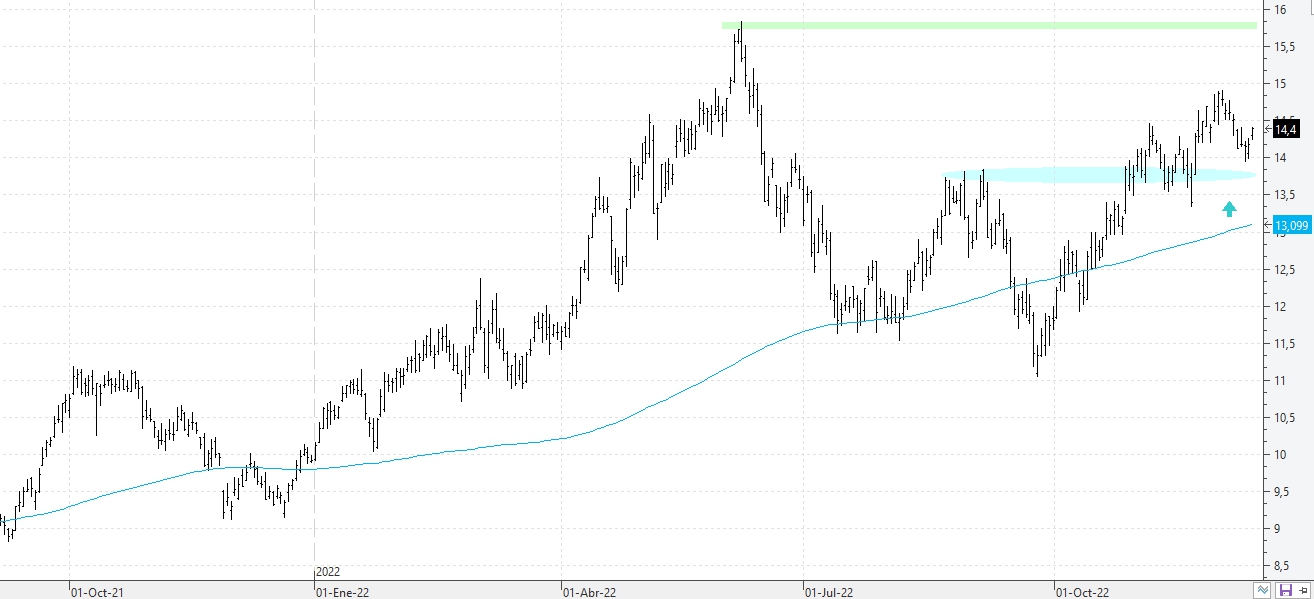 k131222repsol