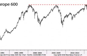 0cbstoxx7847