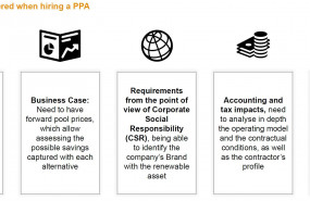 1611070453 20210119 aleasoft ppa aspects