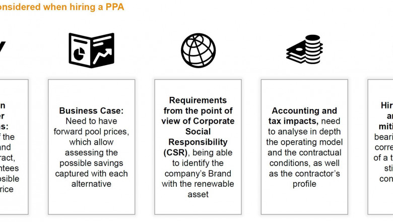 1611070453 20210119 aleasoft ppa aspects