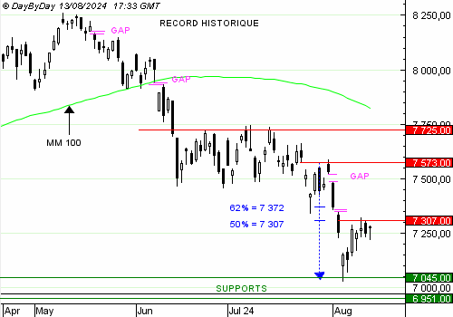 cac4020240813