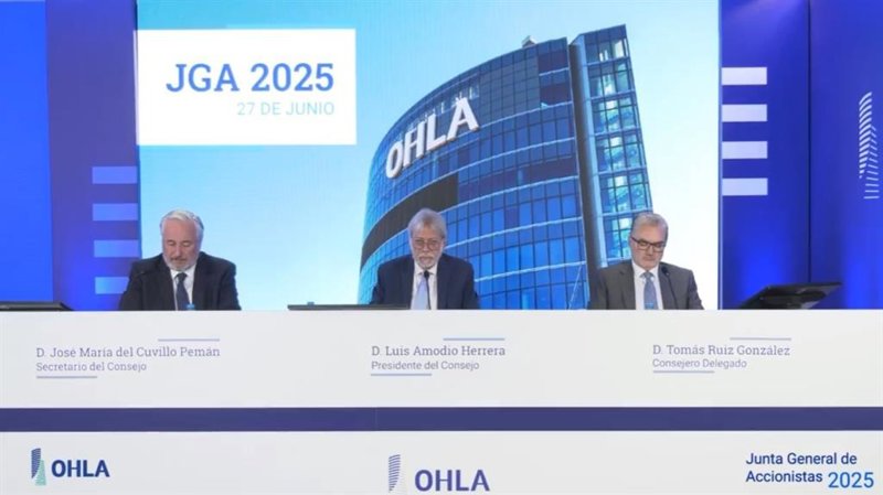 OHLA prevé superar los 4.100 millones en ventas y lograr un Ebitda de 215 millones en 2026