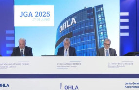 ep archivo   junta de accionistas de ohla de 2025