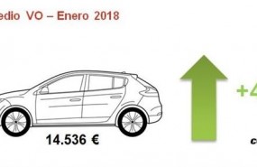 ep preciovo