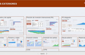 ep panel grafico del banco de espana sobre el sector exterior