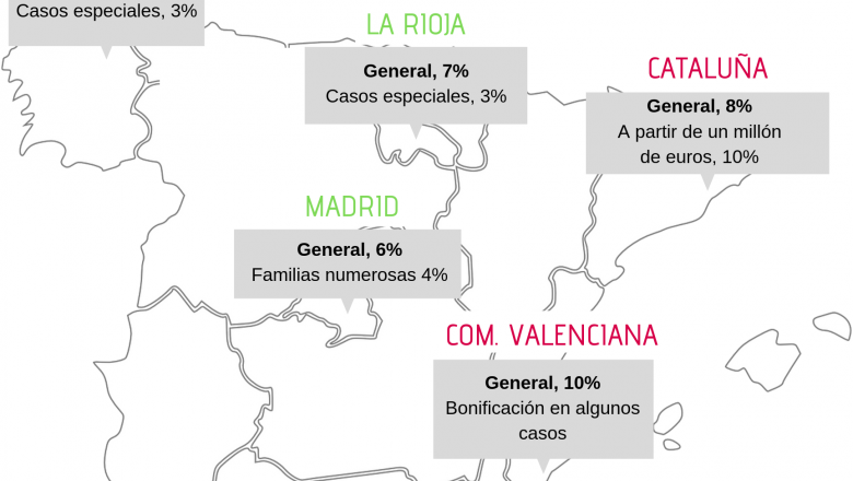 1570181919 20190904 infograf a impuesto transmisiones