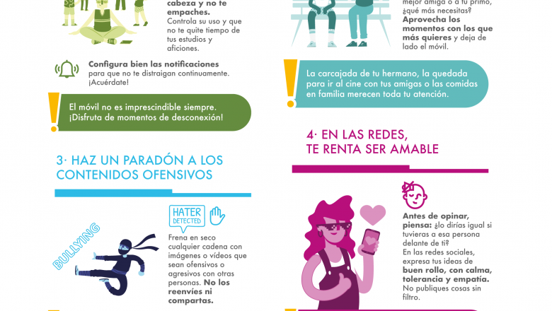 1574330725 infografi a smarthuman