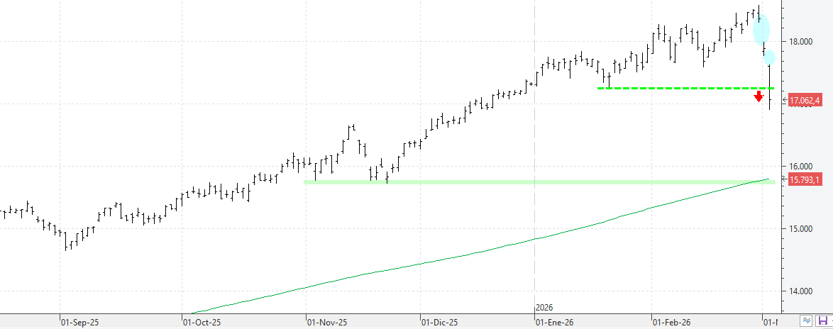 c030326ibex c030326ibex