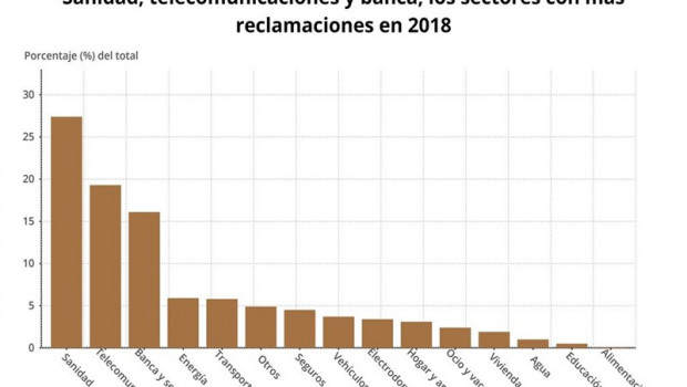 ep epdata- dia mundiallos derechoslos consumidores en graficos