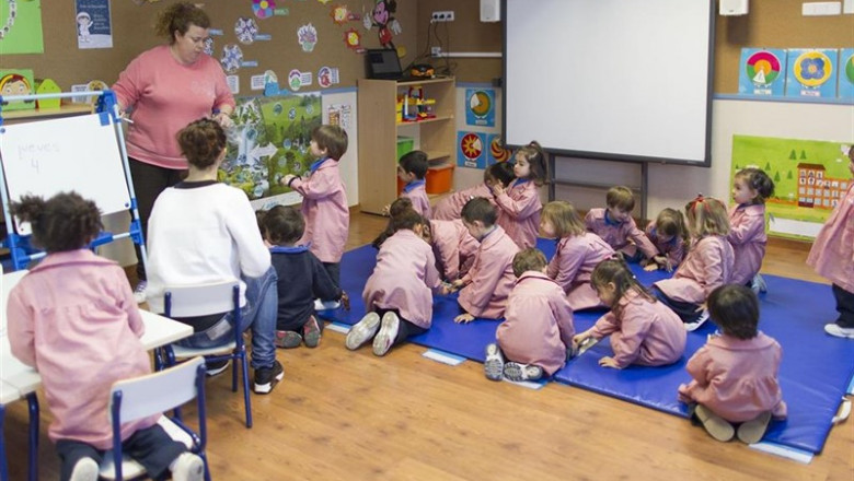 La ley recomienda que el horario lectivo no supere las 18 horas semanales para los maestros y las 23 para profesores de Secundaria. | EUROPA PRESS - Archivo ep la ley recomienda que el horario lectivo no supere las 18 horas semanales para los maestros y las